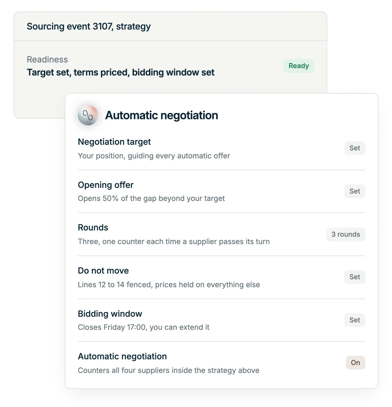 Illustration: the strategy panel for a sourcing event, with the buyer's negotiation target, opening offer, three rounds, lines fenced from movement, the bidding window and automatic negotiation switched on
