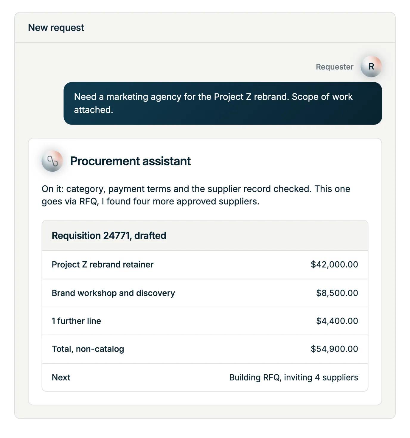 Illustration: a requester asks for a marketing agency for the Project Z rebrand and attaches the scope. The procurement assistant checks category, payment terms and the supplier record, drafts requisition 24771 and routes it to a request for quotation with four more approved suppliers