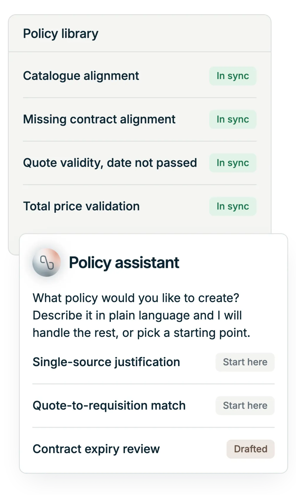 Illustration: the policy library with four policies in sync, and the policy assistant asking what policy to create in plain language, with three starting points and one drafted