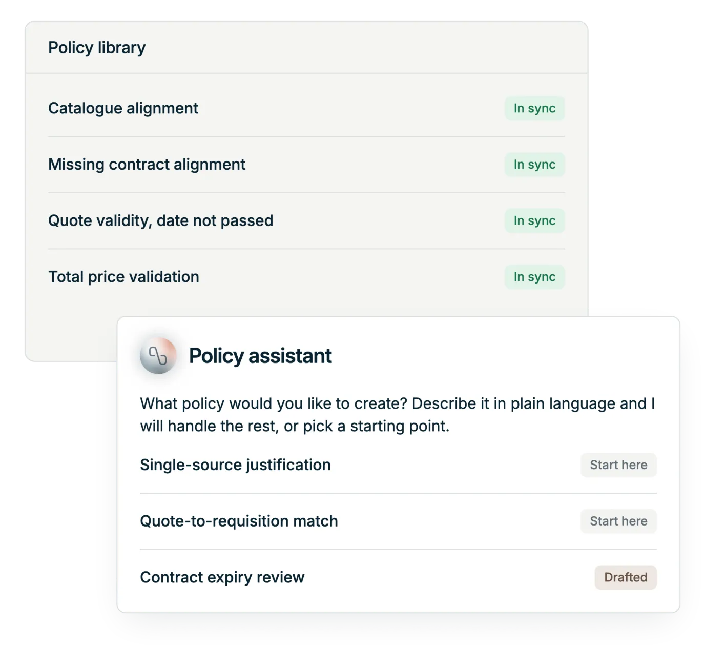 Illustration: the policy library with four policies in sync, and the policy assistant asking what policy to create in plain language, with three starting points and one drafted