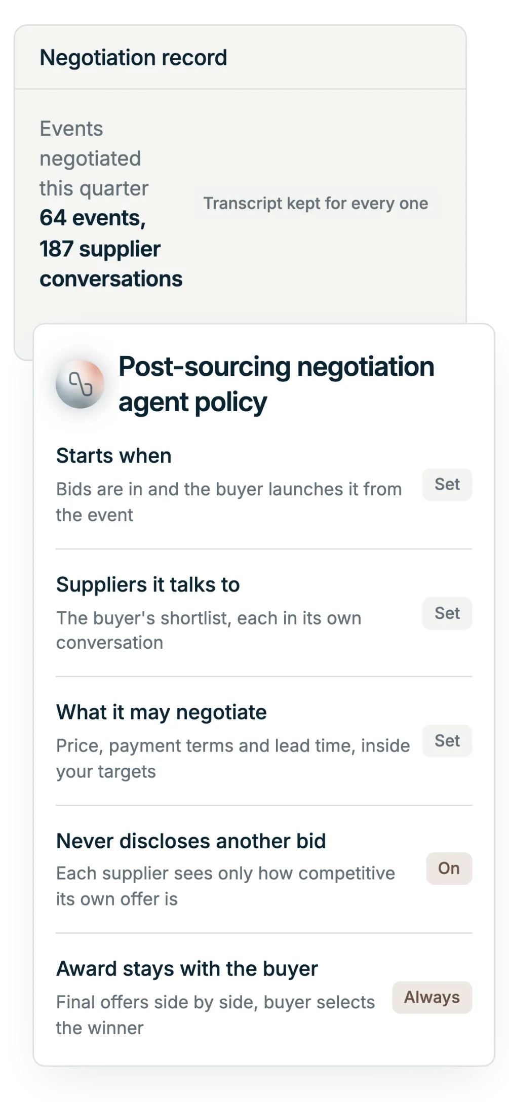 Illustration: the Post-Sourcing Negotiation Agent policy panel, with when it fires, which suppliers it talks to, what it may negotiate and the buyer sign-off before the contract, and the audit record behind