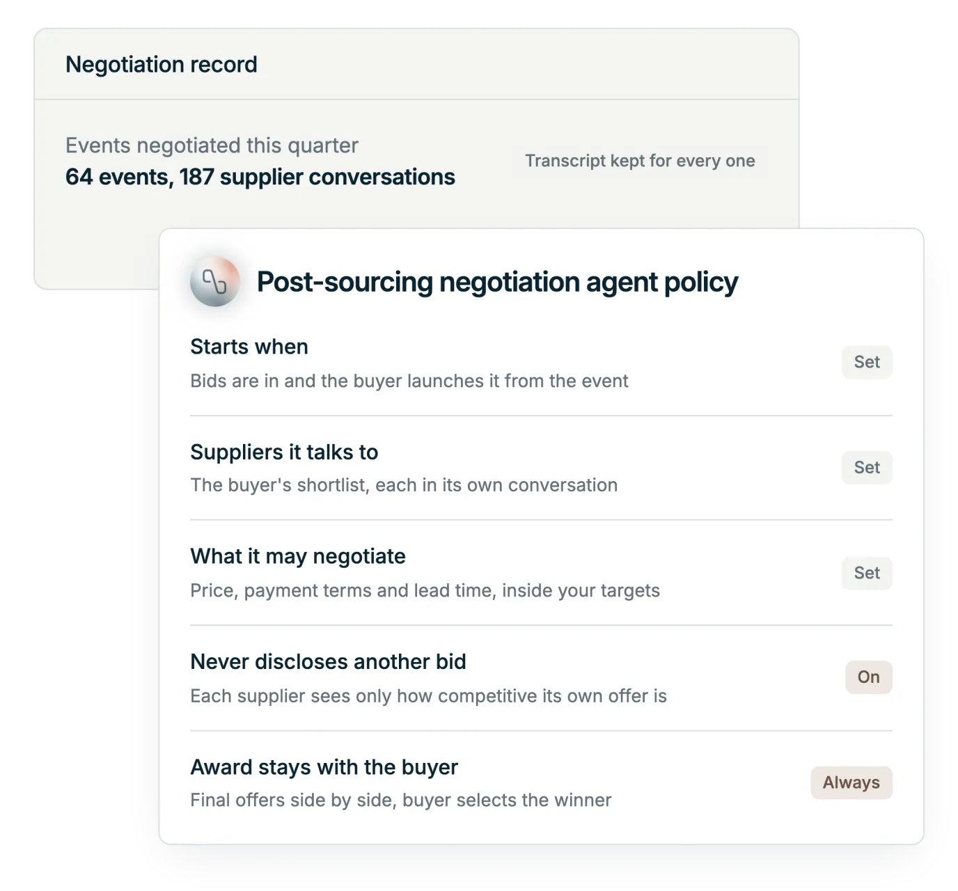 Illustration: the Post-Sourcing Negotiation Agent policy panel, with when it fires, which suppliers it talks to, what it may negotiate and the buyer sign-off before the contract, and the audit record behind