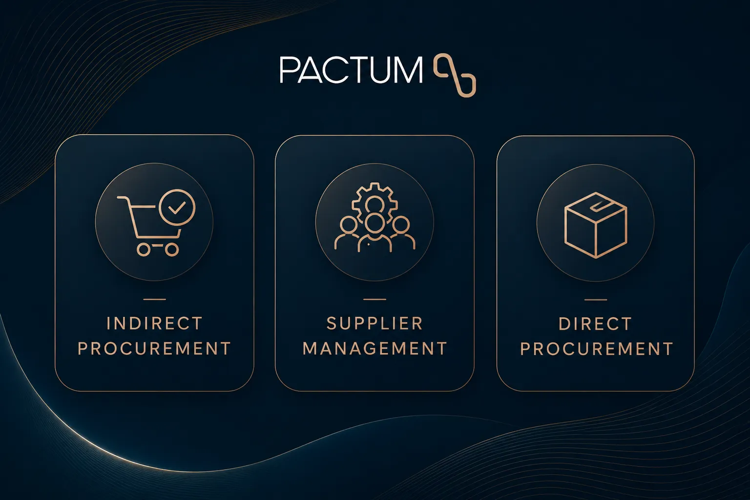 Pactum Autonomous Procuremen