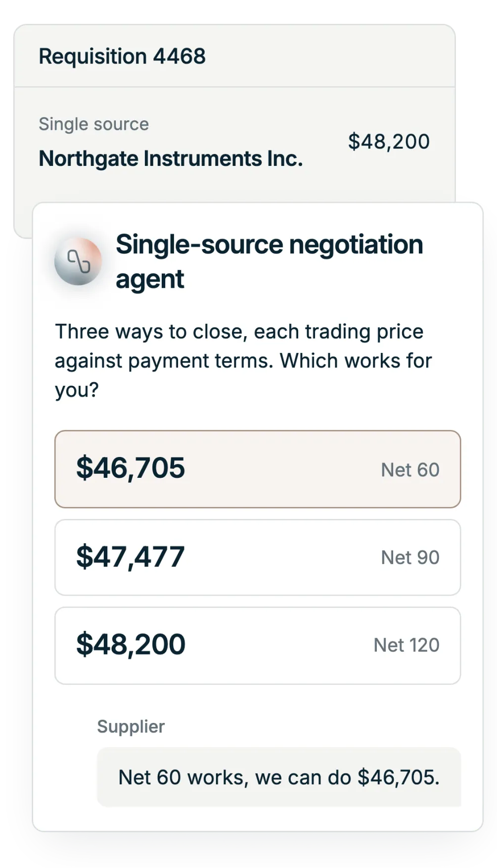 Illustration: the Single-Source Negotiation Agent puts three offers to a single-source supplier, each trading price against payment terms, with the supplier chat behind