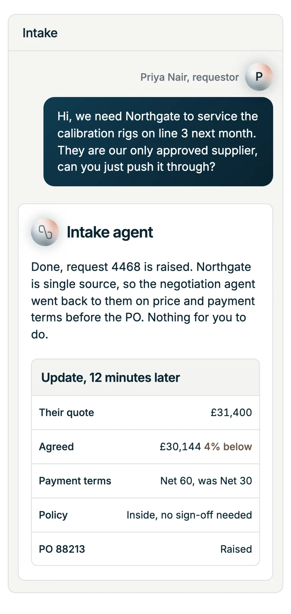 Illustration: the Intake agent tells a requester that their single-source request is being negotiated autonomously, then reports the agreed price, saving and payment terms