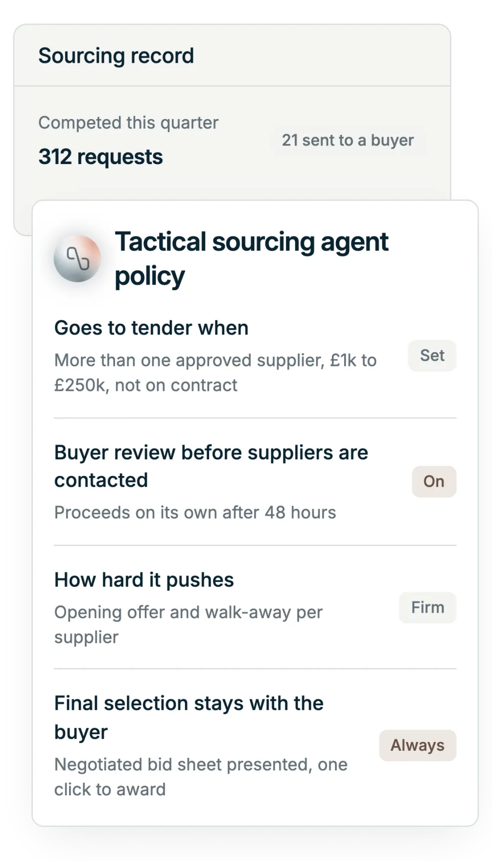 Illustration: the Tactical Sourcing Agent policy panel, with what goes to tender, buyer review before suppliers are contacted, how hard it pushes, the final selection staying with the buyer, and the audit record behind