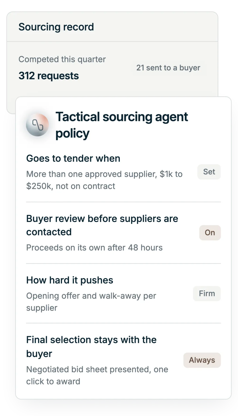 Illustration: the Tactical Sourcing Agent policy panel, with what goes to tender, buyer review before suppliers are contacted, how hard it pushes, the final selection staying with the buyer, and the audit record behind