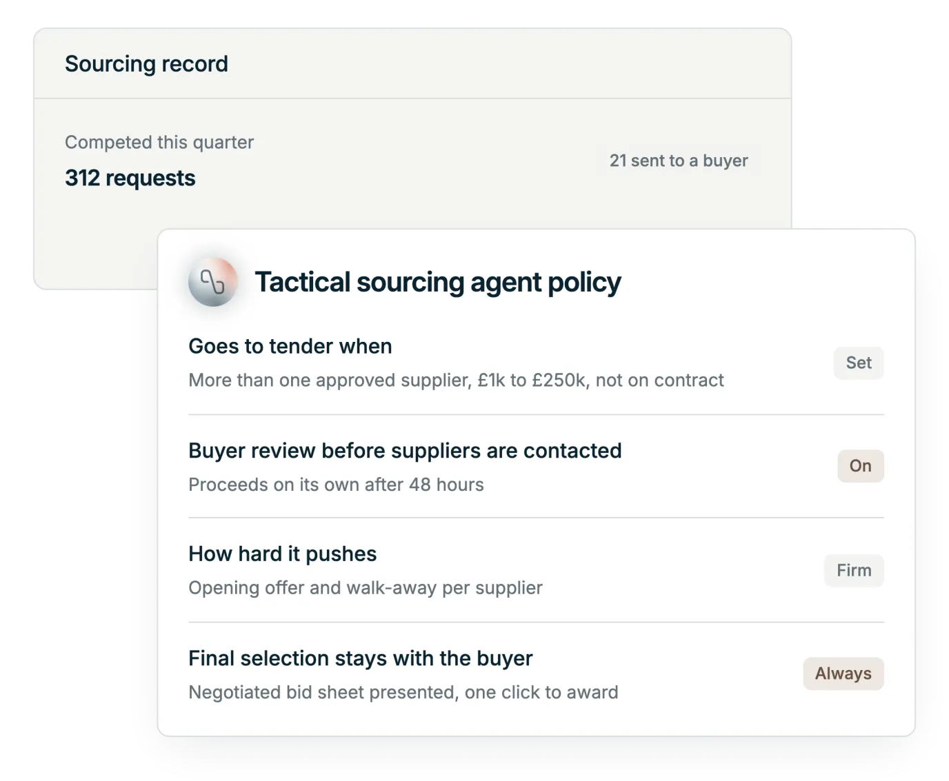 Illustration: the Tactical Sourcing Agent policy panel, with what goes to tender, buyer review before suppliers are contacted, how hard it pushes, the final selection staying with the buyer, and the audit record behind