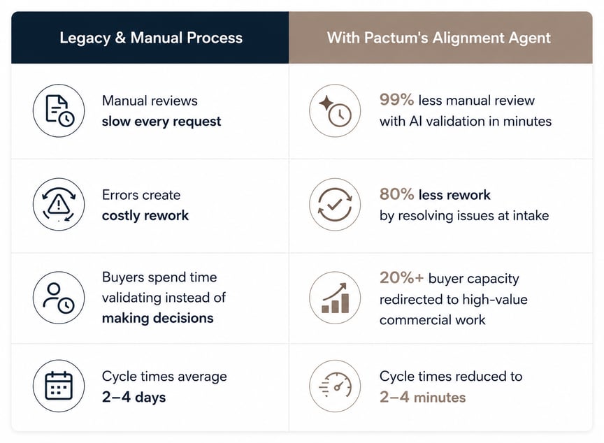 11fd5a33-1f6b-440b-8fe8-97efc6c662b3