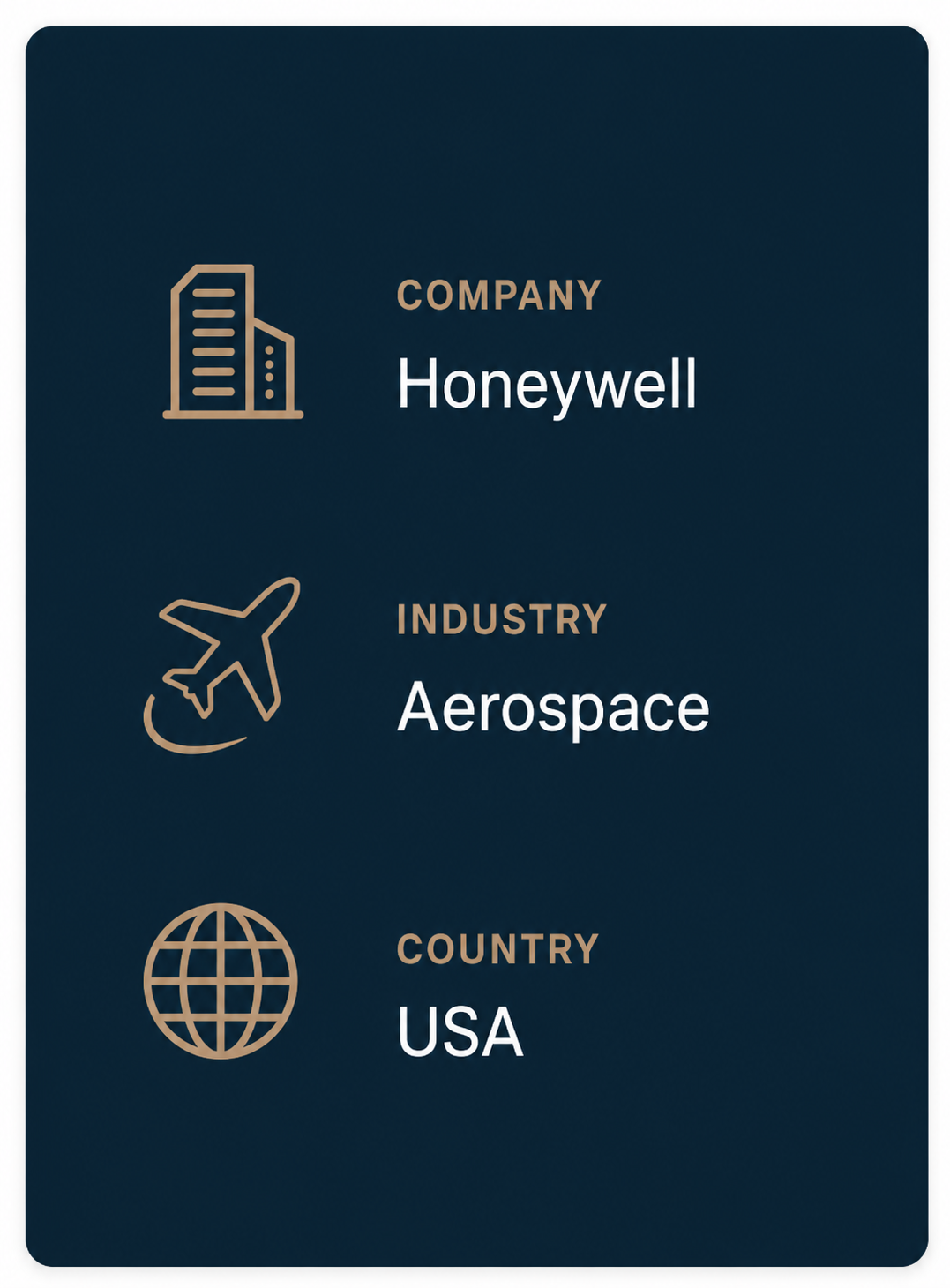 Honeywell profile