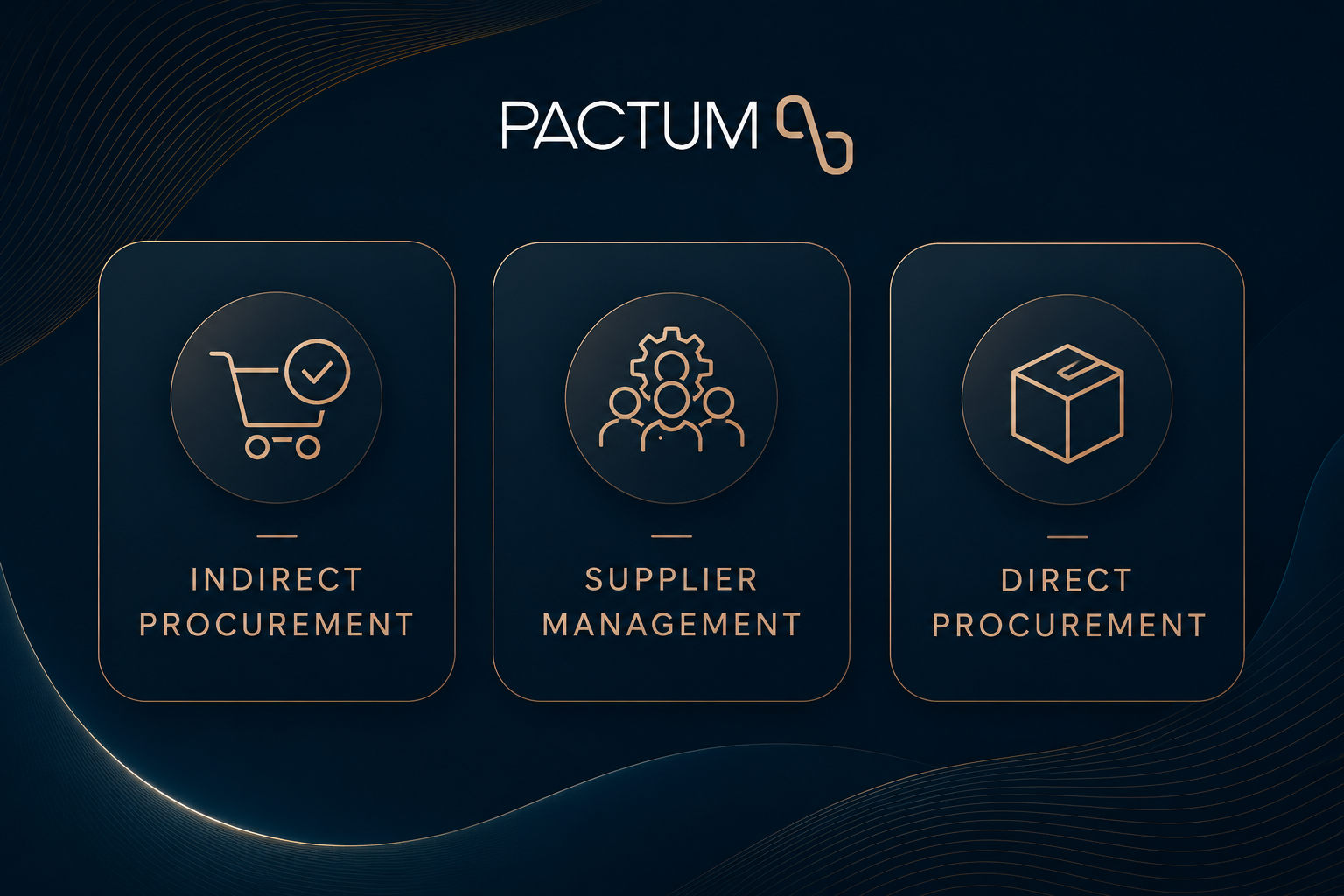 Pactum Autonomous Procuremen